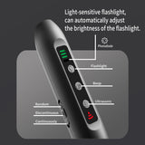 Tsattine N10 Ultrasonic Dog Repeller with LED Electricity Display & Flashlight, N10