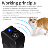 Rechargeable Ultrasonic Bark Stopper Automatic Identification of Sonic Dog Trainer, Grey, Black