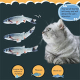 USB Charging Pet Simulation Fish Electric Cat Interactive Toy, Size：30cn, Size: 30cm (Black Grass Carp), Size: 30cm (Salmon), Size: 30cm (Yellow Carp), Size: 30cm (Silver Dragon Fish), Size: 30cm (Clownfish), Size: 30cm (Golden Dragon)