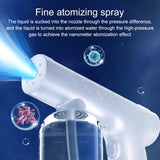 WK 728 Handheld Portable Nano Disinfectant Sprayer