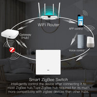 MoesHouse Tuya ZigBee Smart Light Switch with Scene Switch Kit No Neutral Wire No Capacitor Required work with Alexa Google Home