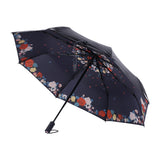 WK WT-U3 Sunny and Rainy Sunscreen and UV Protection Folding Automatic Umbrella(Moon Purple), HAC1310A, HAC1310B