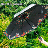 WK WT-U3 Sunny and Rainy Sunscreen and UV Protection Folding Automatic Umbrella(Moon Purple), HAC1310A, HAC1310B