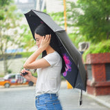 WK WT-U3 Sunny and Rainy Sunscreen and UV Protection Folding Automatic Umbrella(Moon Purple), HAC1310A, HAC1310B