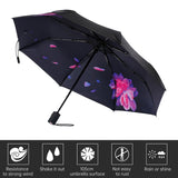 WK WT-U3 Sunny and Rainy Sunscreen and UV Protection Folding Automatic Umbrella(Moon Purple), HAC1310A, HAC1310B