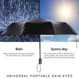 WK WT-U3 Sunny and Rainy Sunscreen and UV Protection Folding Automatic Umbrella(Moon Purple), HAC1310A, HAC1310B