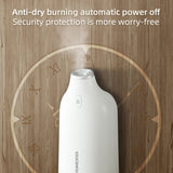 TSHM0 2.5W Spray Humidifier with Ambient Light