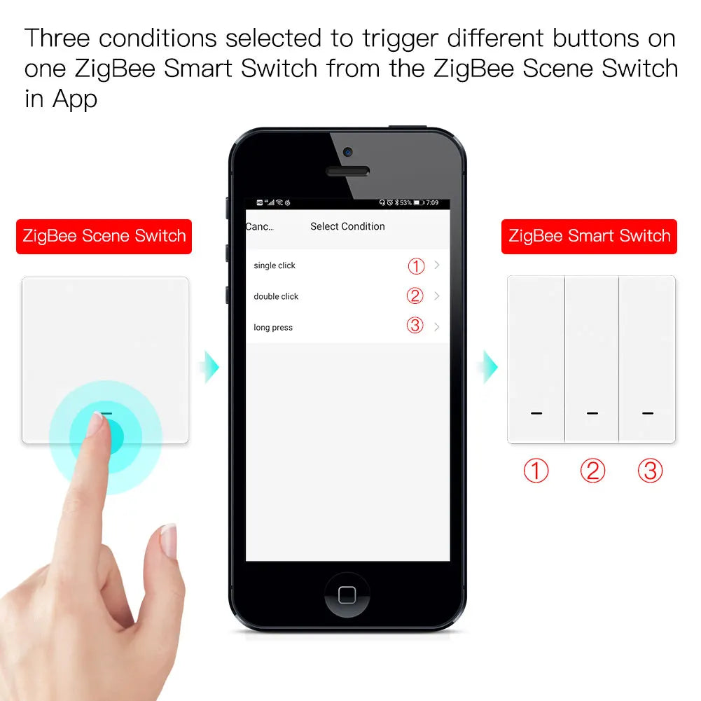 MoesHouse Tuya ZigBee Smart Light Switch with Scene Switch Kit No Neutral Wire No Capacitor Required work with Alexa Google Home