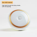 USB Charging Bedroom Wall Light, Remote Control Dstance: 3-5m, CL037 USB Charging