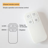 USB Charging Bedroom Wall Light, Remote Control Dstance: 3-5m, CL037 USB Charging