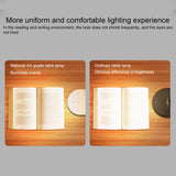 Original Huawei Smart OPPLE LED Desk Lamp Folding Adjust Reading Table Lamp Brightness Lights, Support HUAWEI HiLink