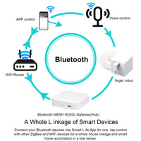 Tuya Blue Tooth Smart Fingerbot Switch Bot Button Pusher Remote Control Smart Home Voice Control For Alexa Google Assistant