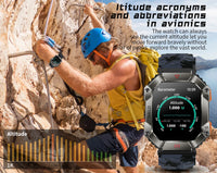 LIGE Outdoor Men Smartwatch Compass Barometer Altimeter GPS Trajectory Outdoor Sport Bluetooth Call 650mAh 2.0'' Smart Watch Men