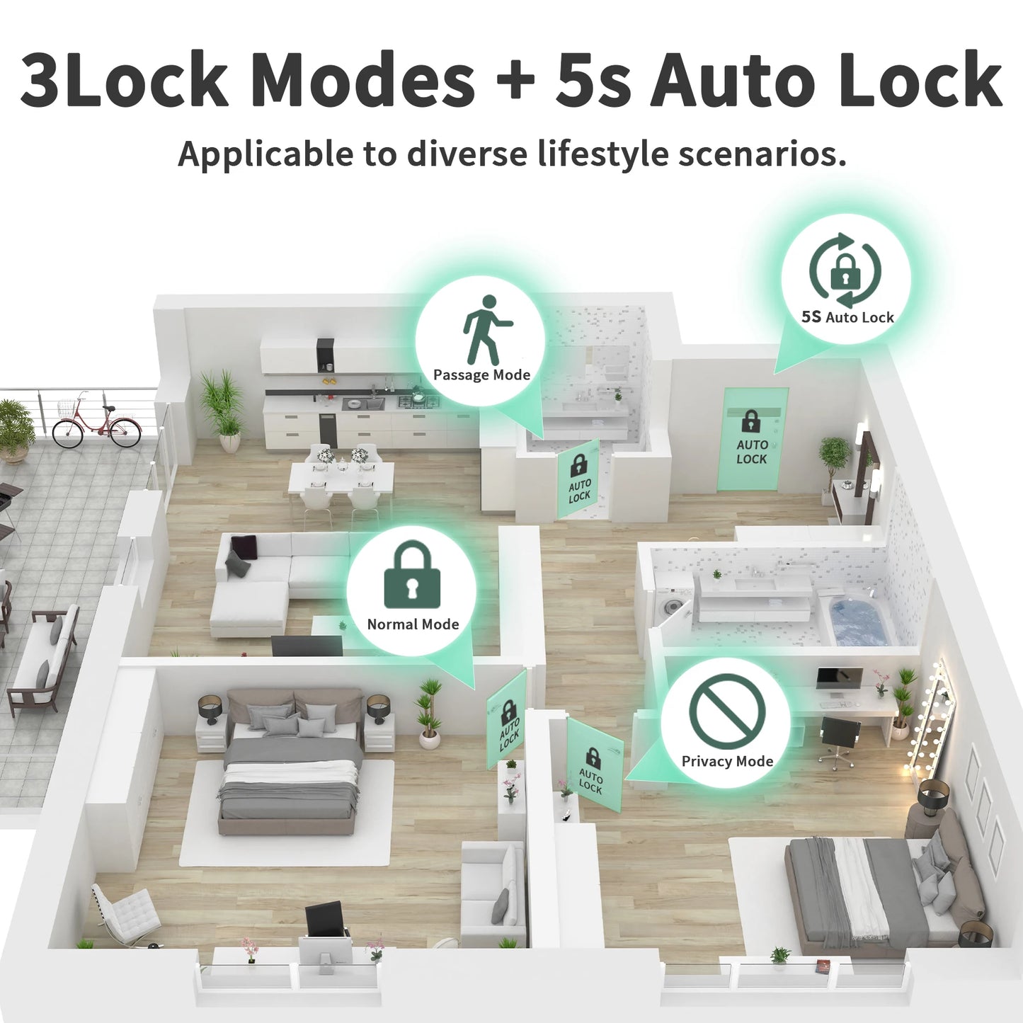 Fingerprint Door Lock For Bedroom Smart Lock Biometric Door Knob Lock with App Control for Bedrooms Cloakroom Apartments Offices