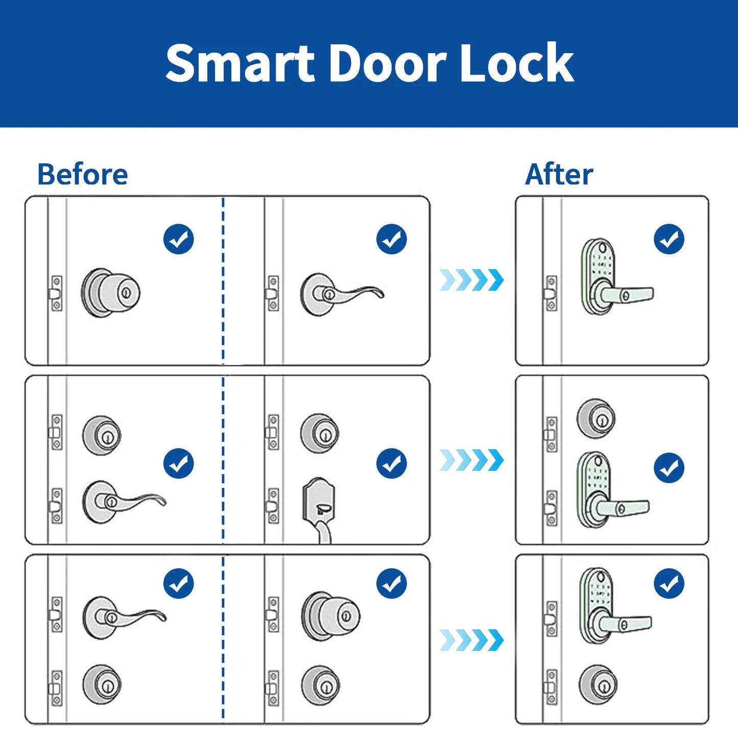 Keyless-Entry Fingerprint Smart Door Lock Digital Electronic Lock with Code Passcode, Electric Door Knob Perfect for Entry Doors