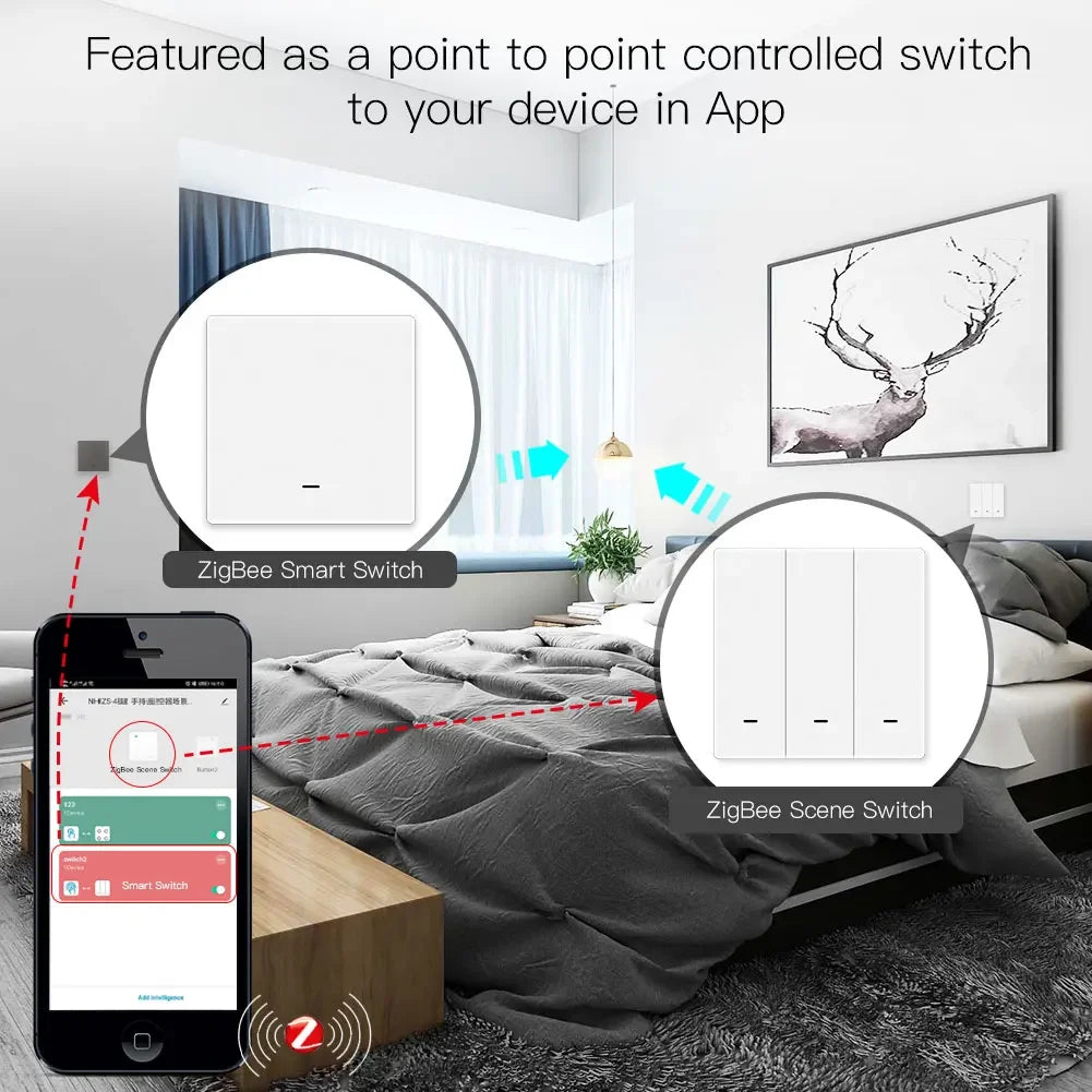 MoesHouse Tuya ZigBee Smart Light Switch with Scene Switch Kit No Neutral Wire No Capacitor Required work with Alexa Google Home