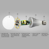 FUT019 9W Dual White LED Bulb 2.4GHZ RF Controllable Wifi Enabled CCT Adjustable Brightness Dimming E26/E27