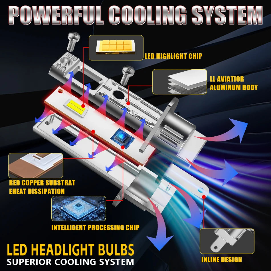 2PCS Fanless H1 Mini Size LED Headlamps Plug And Play 800W 7035 CSP Chip H1 Wireless Auto Bulbs Lamps 6000K White Headlight