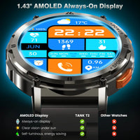 2024 NEW KOSPET TANK T2 Ultra Smartwatches For Men Watches AMOLED AOD Smartwatch Bluetooth Call Electronic Men's Smart Watch