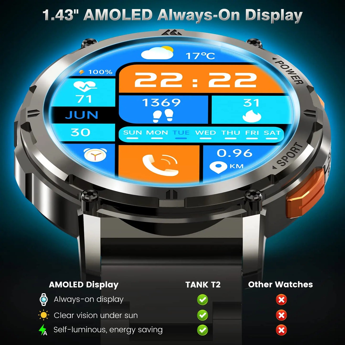 2024 NEW KOSPET TANK T2 Ultra Smartwatch Men Fitness Watches AMOLED AOD Smart Watch Bluetooth Call Electronic Men's Smart Watch