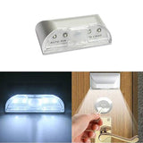 Intelligent Door Lighting Human Body Infrared Sensor Light, Sensor Light