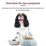 Stainless Steel Plastic Pumpkin Creative Pet Food Bowl