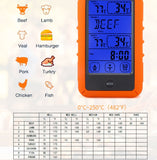 Wireless Food Thermometer Household Touch Screen BBQ Dual-Channel Kitchen  Thermometer, TS-TP20