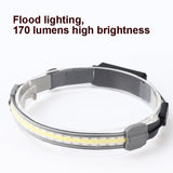 Waterproof Outdoor Sports Climbing Night Running Light LED Safety Warning Light  Outdoor Headlight