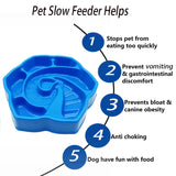 Pet Conch-Shaped Slow Food Bowl Choking-Proof Food Box For Dogs & Cats Random Colour Delivery, Choking-Proof Food Box