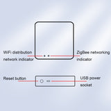 IH-K0098 Smart Home Multimode Gateway, without Network Cable, with Network Cable