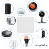 IH-K0098 Smart Home Multimode Gateway, without Network Cable, with Network Cable