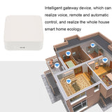 IH-K0098 Smart Home Multimode Gateway, without Network Cable, with Network Cable