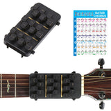 Folk Ukulele Guitar Chord Assist Beginners Guitar Boosters