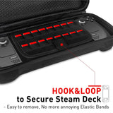 For Steam Deck Game Console Storage Bag Handheld EVA Oxford Cloth Hard Bag, Storage Hard Bag