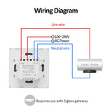 Tuya ZigBee 40A Smart High Power Water Heater Light Air Conditioner Switch Time Voice Remote Control, ZigBee 40A White, ZigBee 40A Black