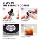 For Keurig Coffee Maker Reusable Filter Cup Stainless Steel Single Hole K Cup, Metal Single Hole