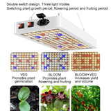 Plant Growth Light LED Full Spectrum Fill Light, Small, Large