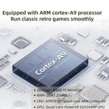 ANBERNIC RG35XX 3.5-inch Retro Handheld Game Console Open Source Game Player, 64G 5000+ Games, 64G+128G 13000+ Games