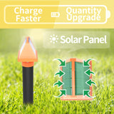 SJZ057 Outdoor IP66 Waterproof Solar Ultrasonic Rat Repeller Orchard Ultrasonic Animal Repeller, SJZ057 (Orange)