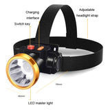 Strong Light LED Night Fishing Long Shot Headlights