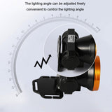 Strong Light LED Night Fishing Long Shot Headlights