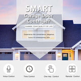 Tuya APP Remote Control WIFI Smart Garage Door Controller, EU Plug, US Plug, UK Plug, AU Plug