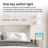 Zigbee Tuya Smart 3-key Situational Wireless Smart Switch, YSB33