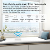 Zigbee Tuya Smart 3-key Situational Wireless Smart Switch, YSB33