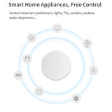 Zigbee Tuya Multi-Scene Linkage Wireless Smart Switch, YSB22