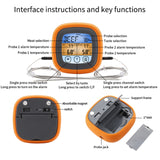 TS-6601-2 Kitchen Baking Touch Digital Double-Needle Color Screen Food Thermometer, TS-6601-2