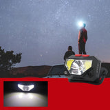 XPG+COB Charging Induction Strong Light Headlight with Power Display